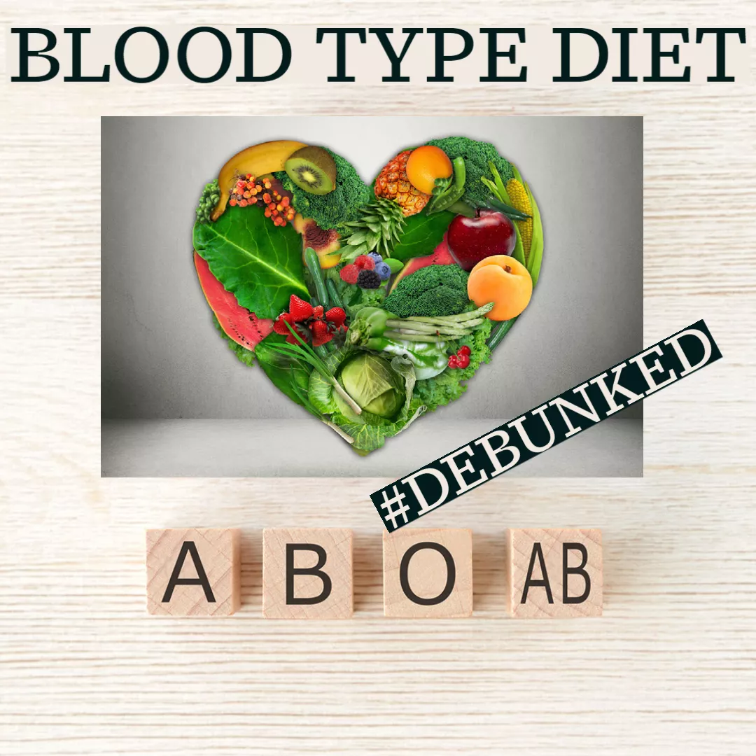 The Blood Type Diet